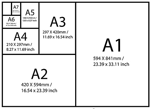 Acrylic Poster (Custom Print) GlowZonePrints